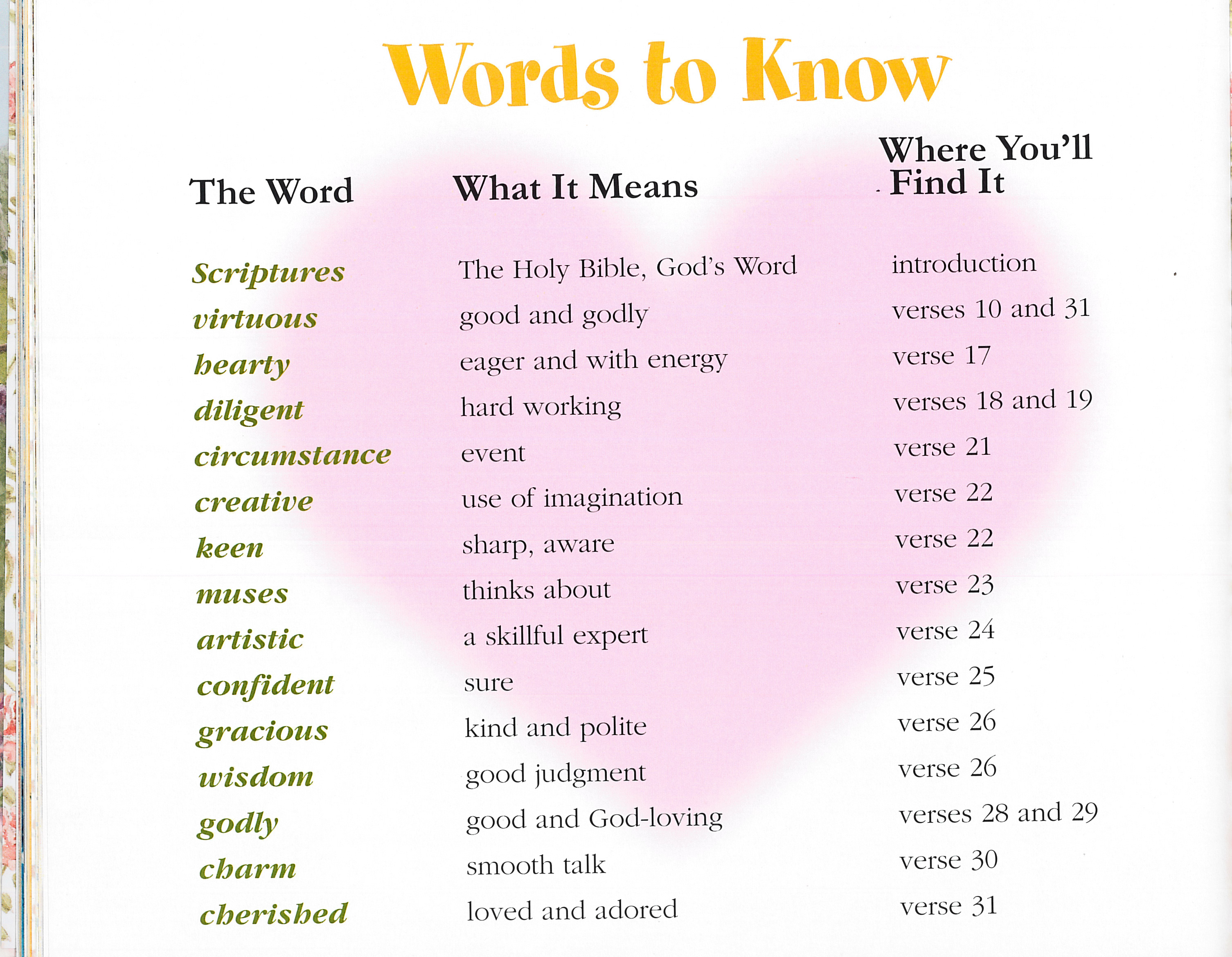 verses